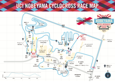 2014-11-25_nobeyama_cx_course.png